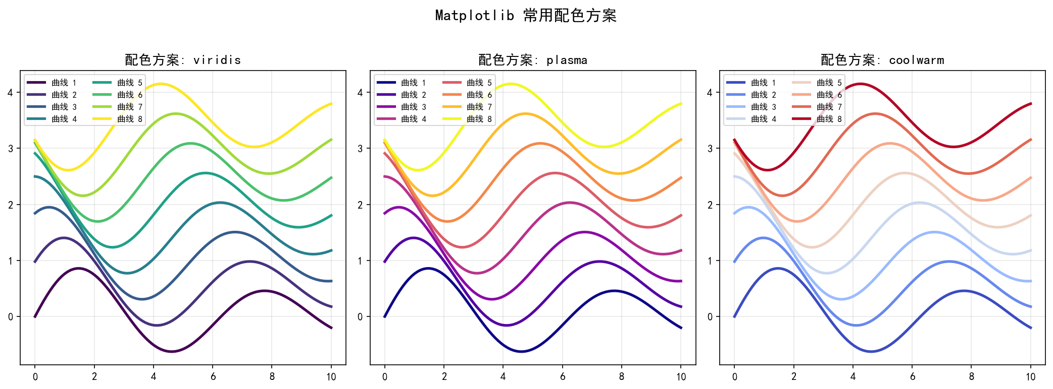 beautify_colormaps.png