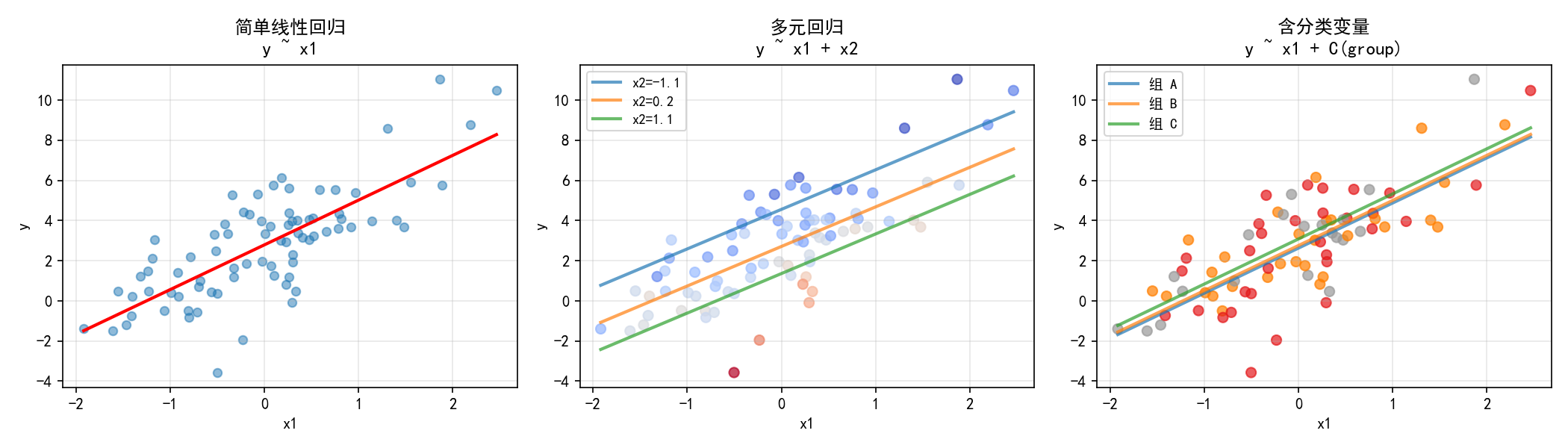 ch01_formula_demo.png