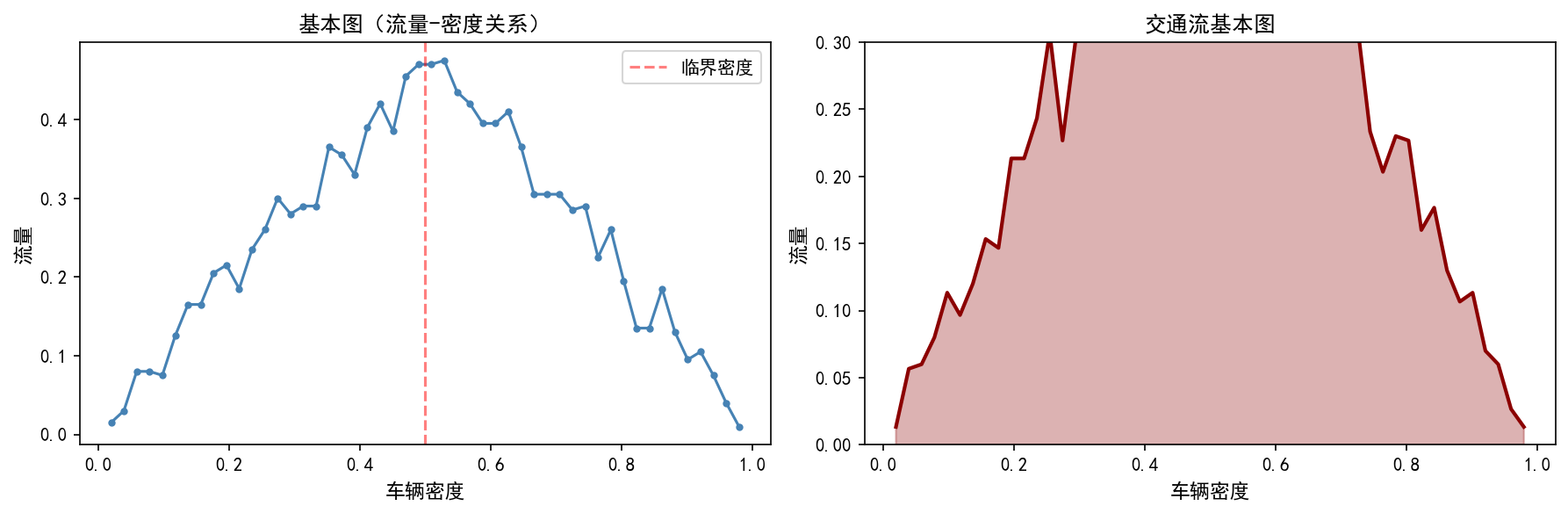 ch02_flux_density.png