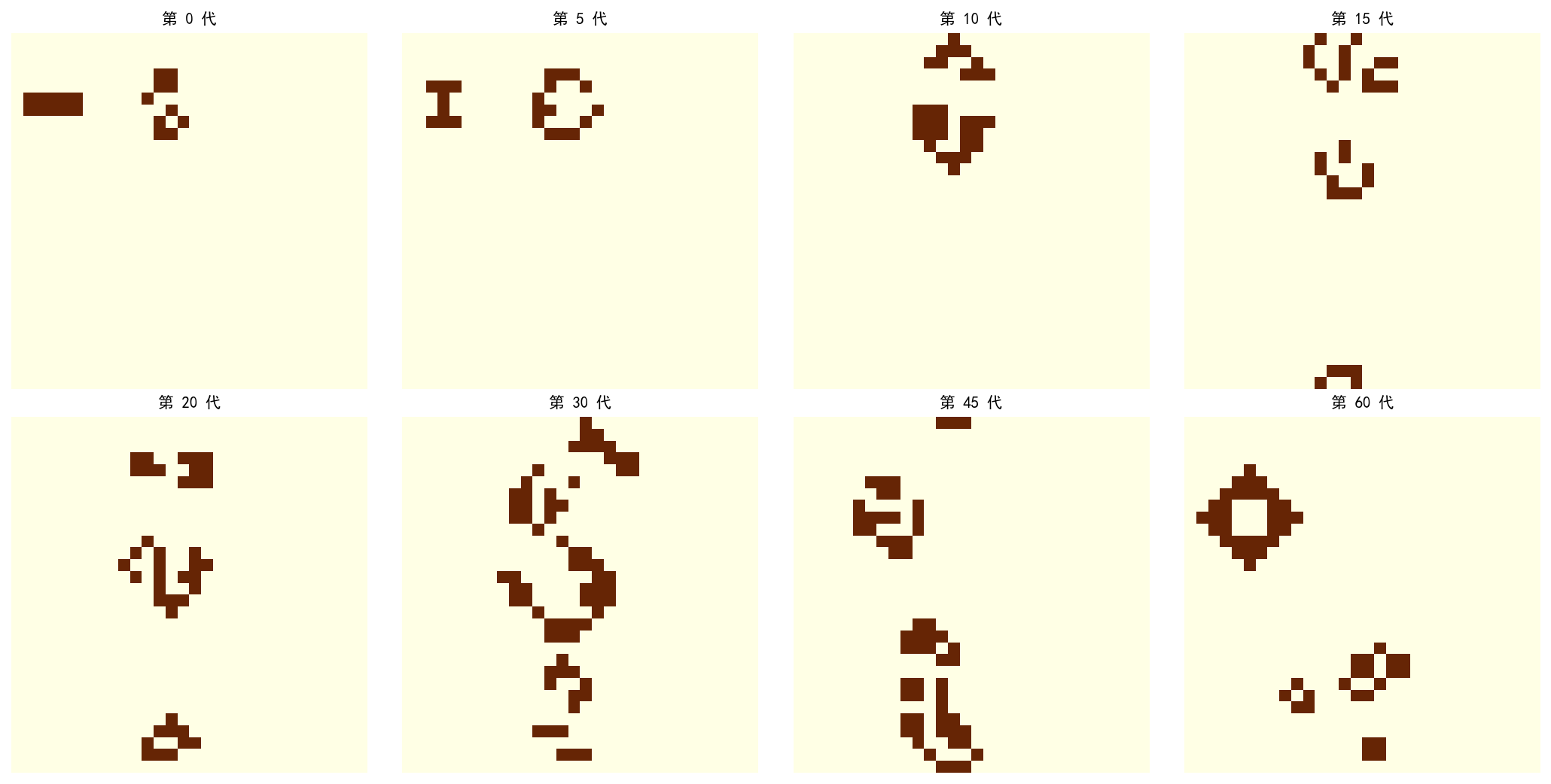 ch03_gun_frames.png