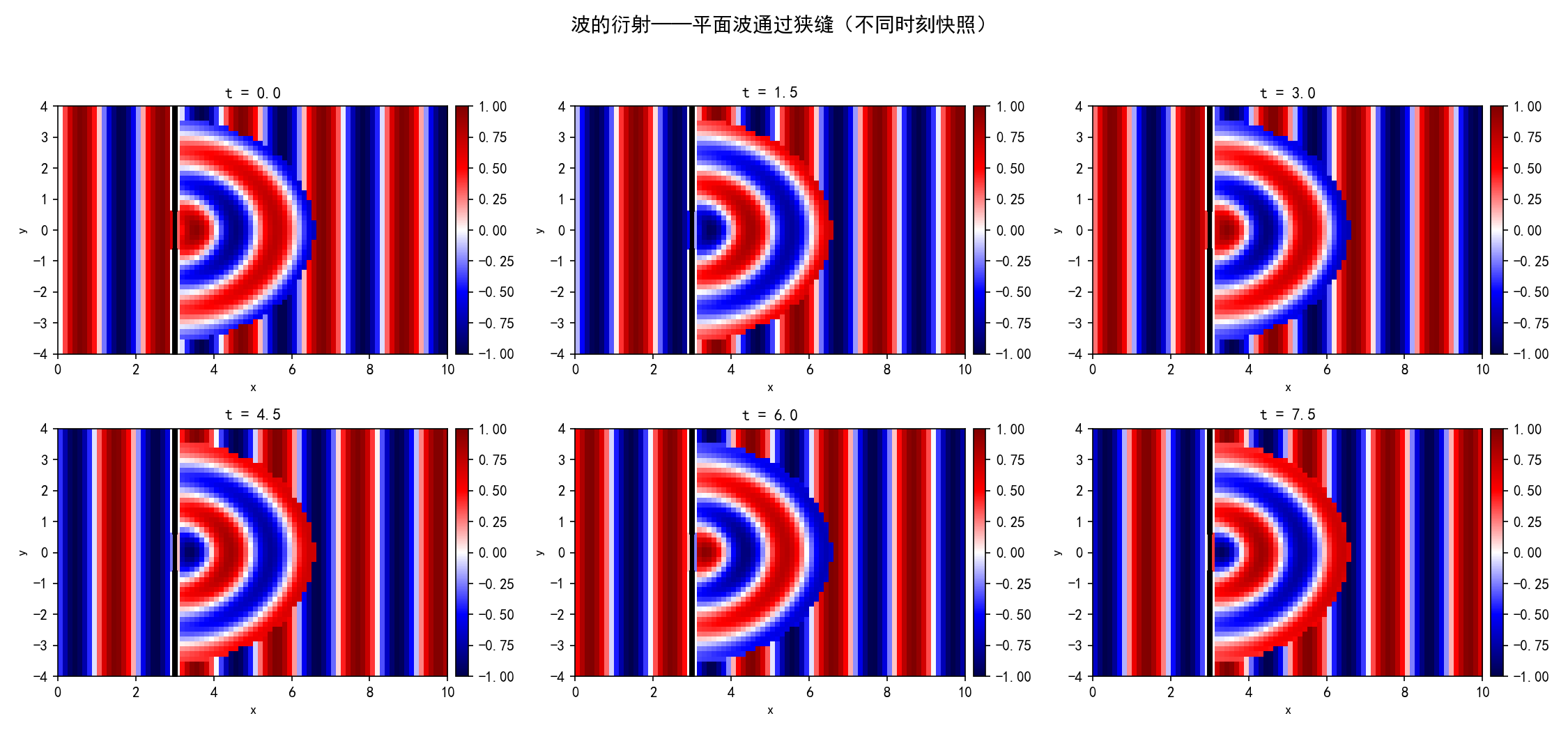 ch04_diffraction.png