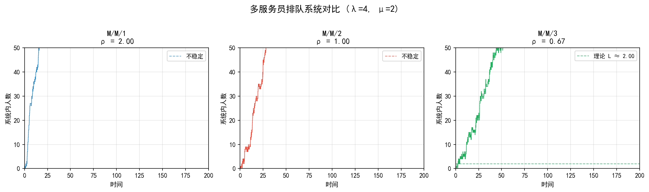 ch05_mmK_comparison.png