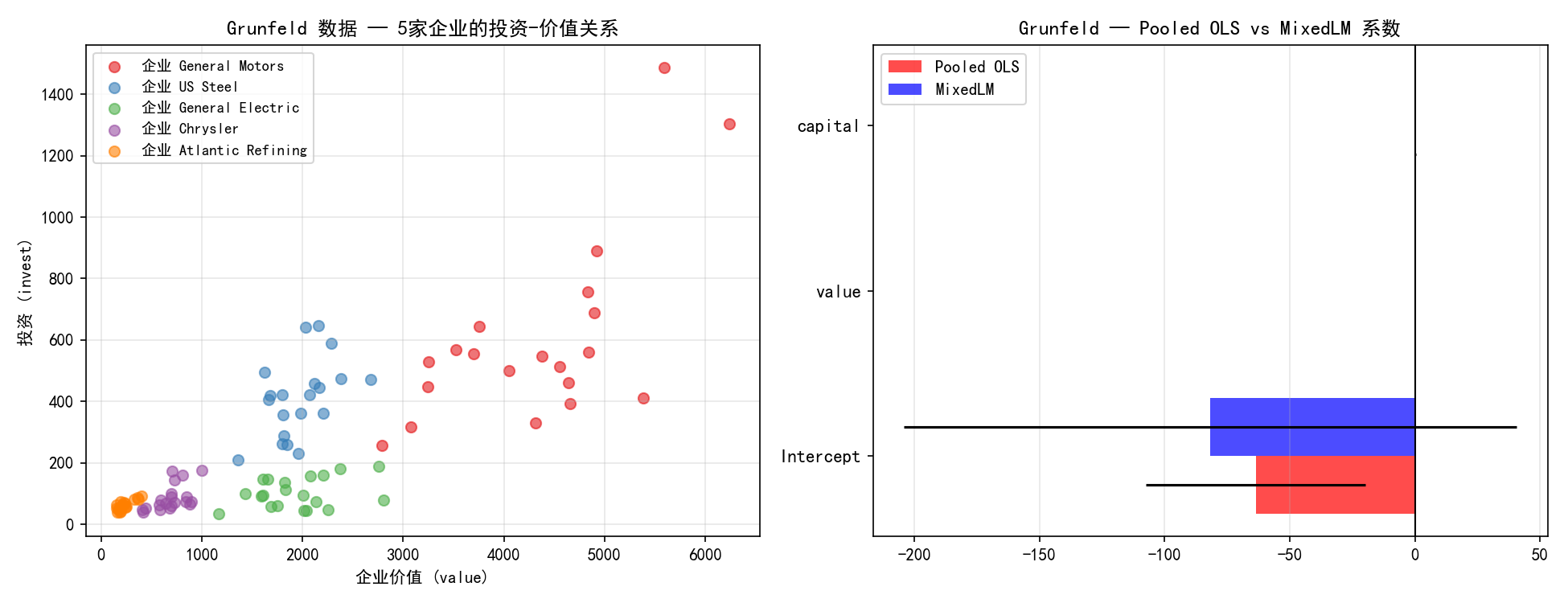 ch07_grunfeld.png