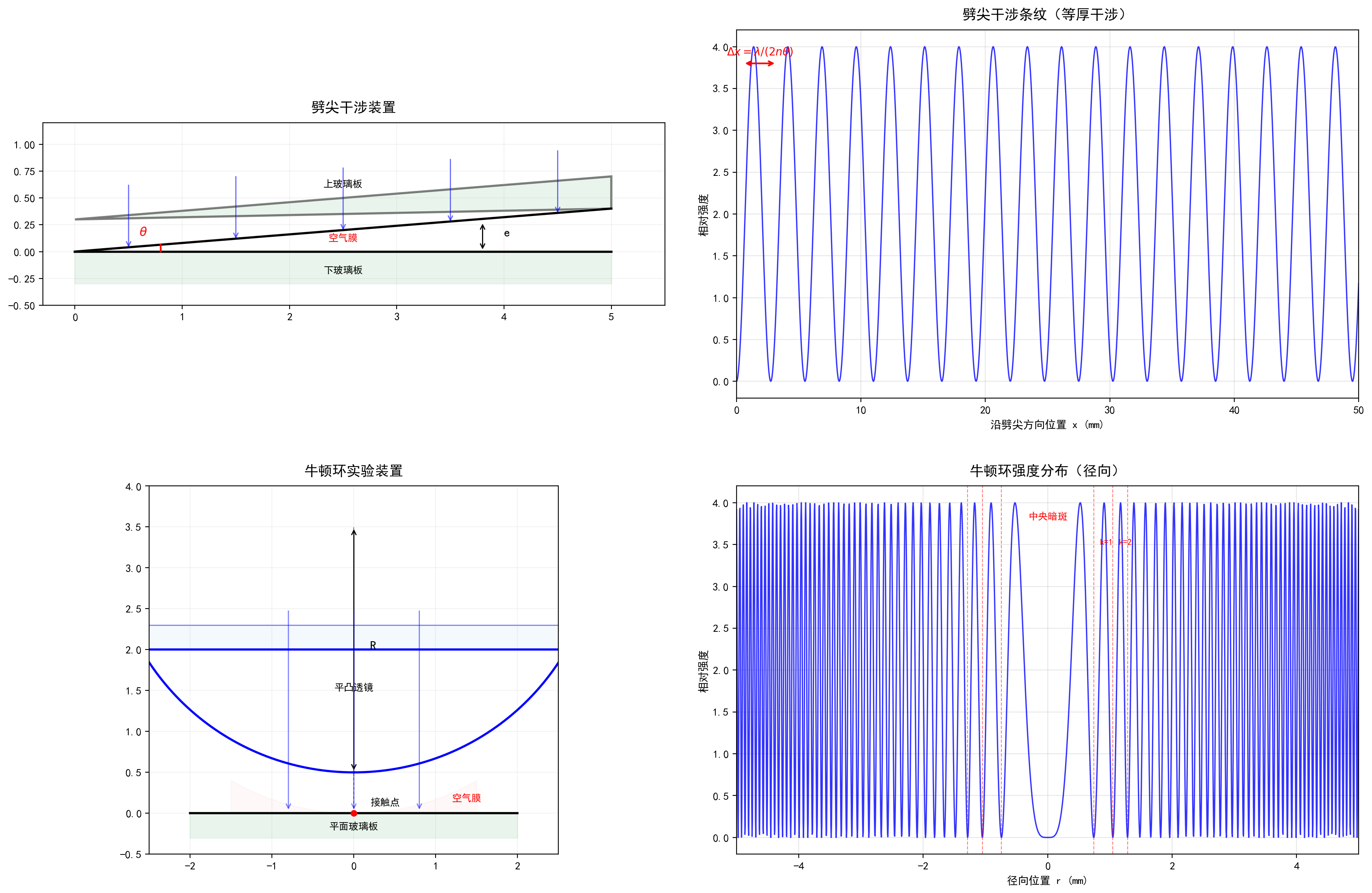 ch07_wedge_ch08_newton-YKoB.png