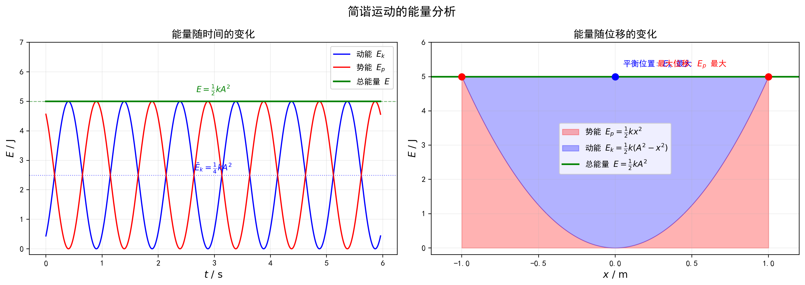 fig_08_energy.png