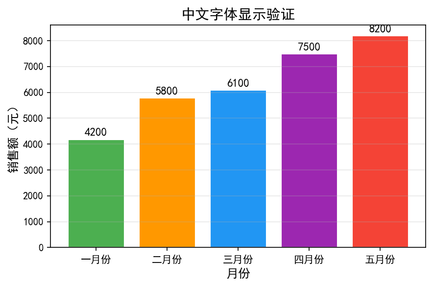 quickstart_chinese.png